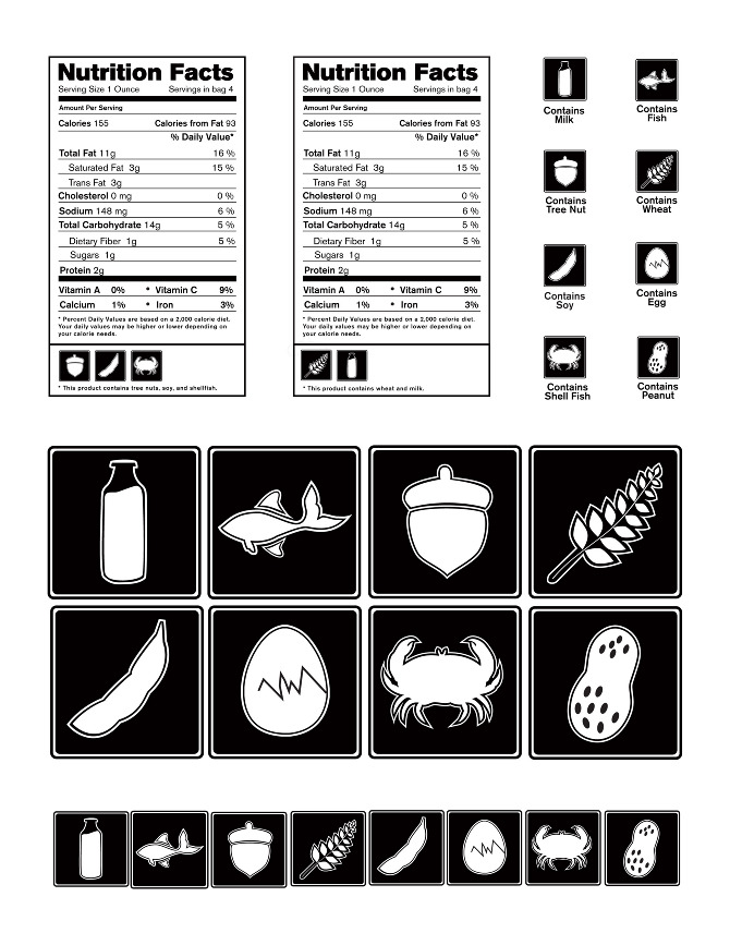 Food Allergy Logos - Portfolio
